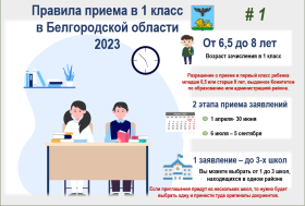 Уважаемые родители! 1 апреля 2023 года в 9.00 на территории Белгородской области стартует приёмная кампания по записи ребенка в 1-й класс. Кампания пройдет в 2 этапа..